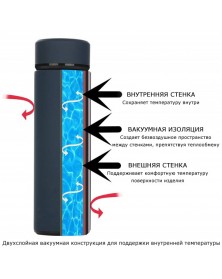 Кружка-термос с отвинчивающейся крышкой 500 мл Черный..